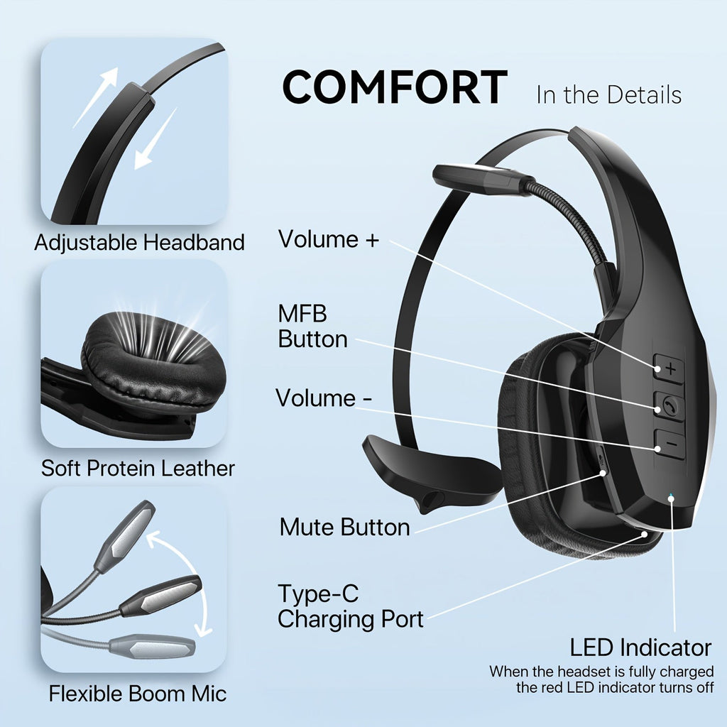 NNETM Wireless HiFi Stereo Headphones with Mute Button