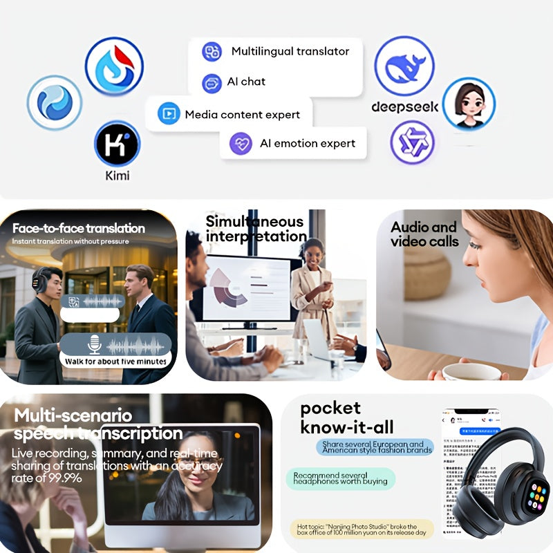 NNETM Touchscreen Wireless Headphones with Smart Controls
