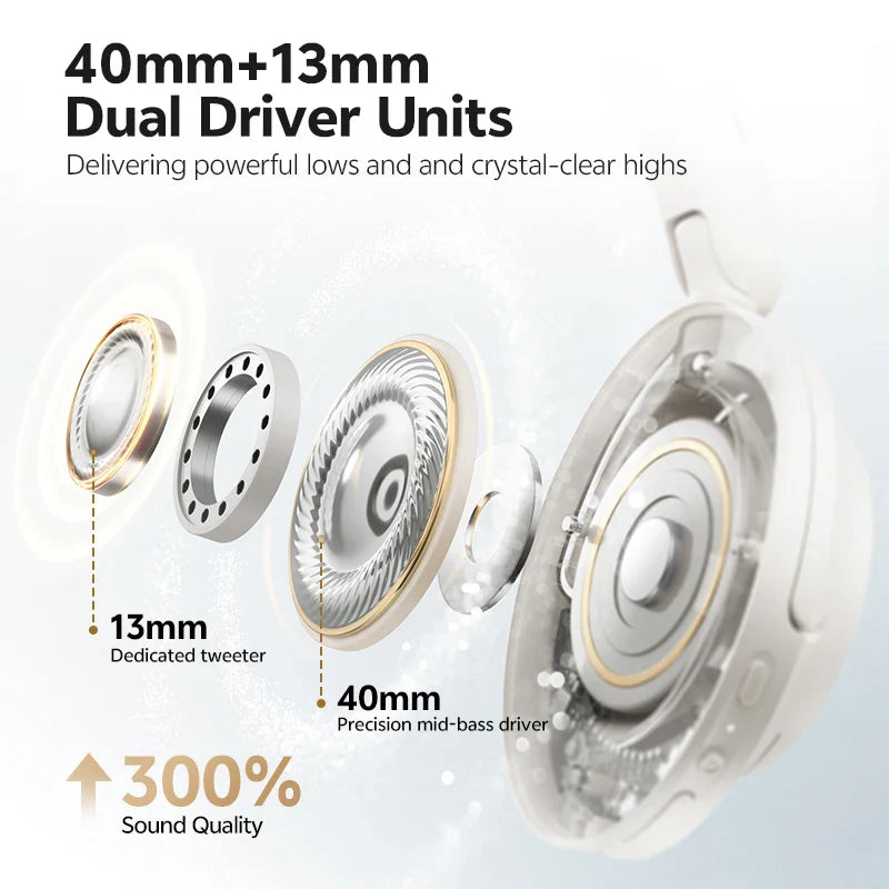 NNEOBA Over-Ear Hi-Res Wireless Headphones