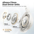 NNEOBA Over-Ear Hi-Res Wireless Headphones