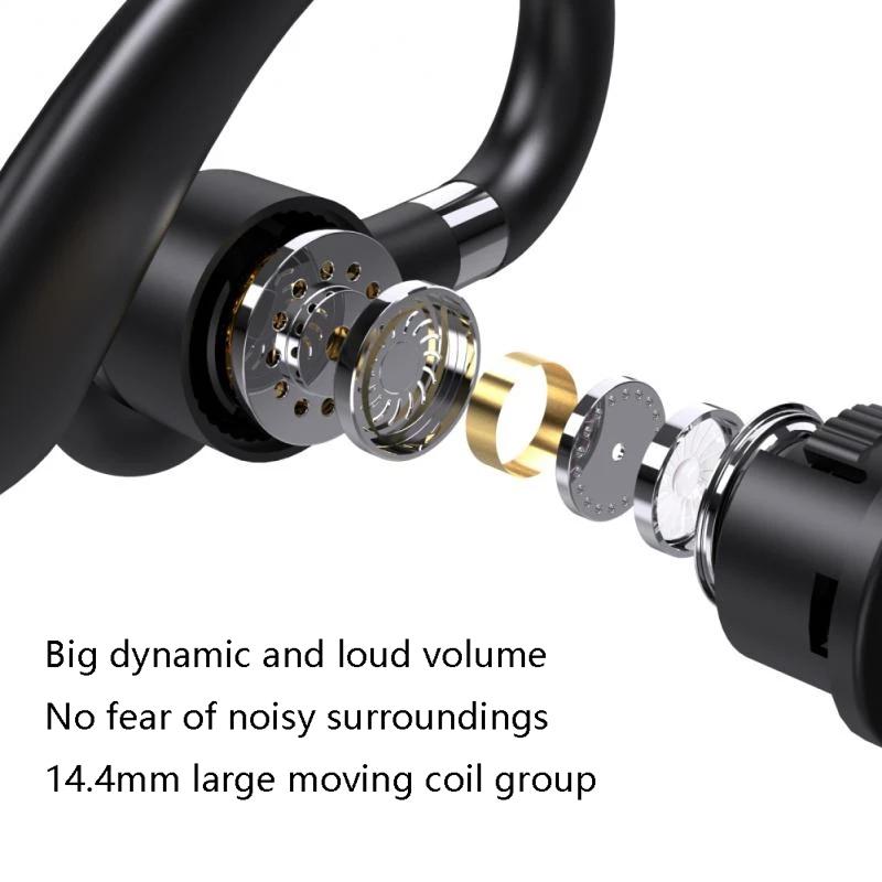 NNEIDS Gen2 Earhook Bluetooth Headphones - Business Edition