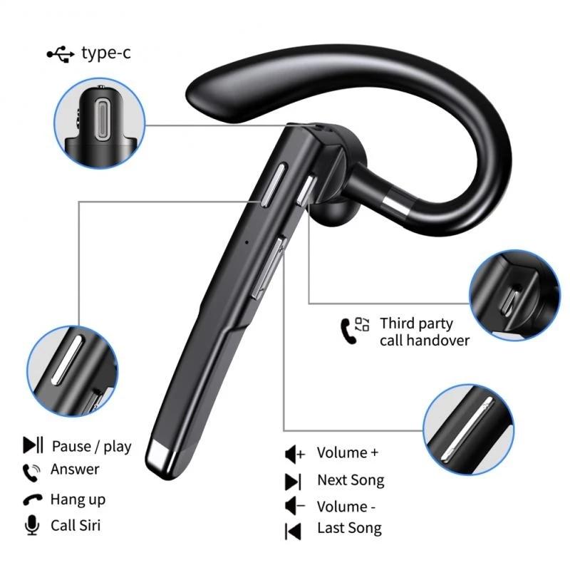 NNEIDS Gen2 Earhook Bluetooth Headphones - Business Edition