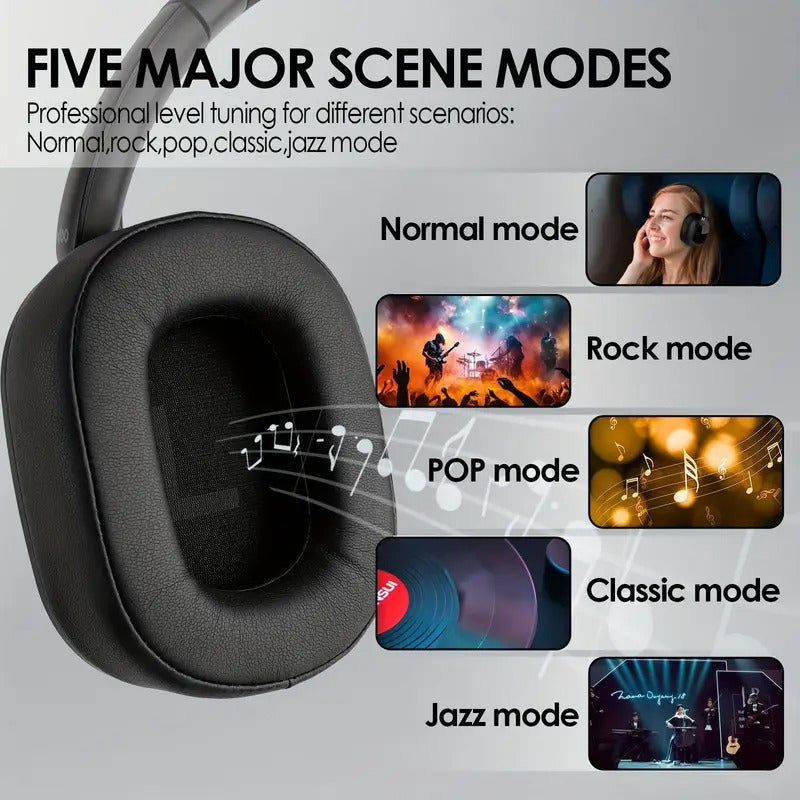 NNETM Hybrid Active Noise Cancelling Wireless Headphones