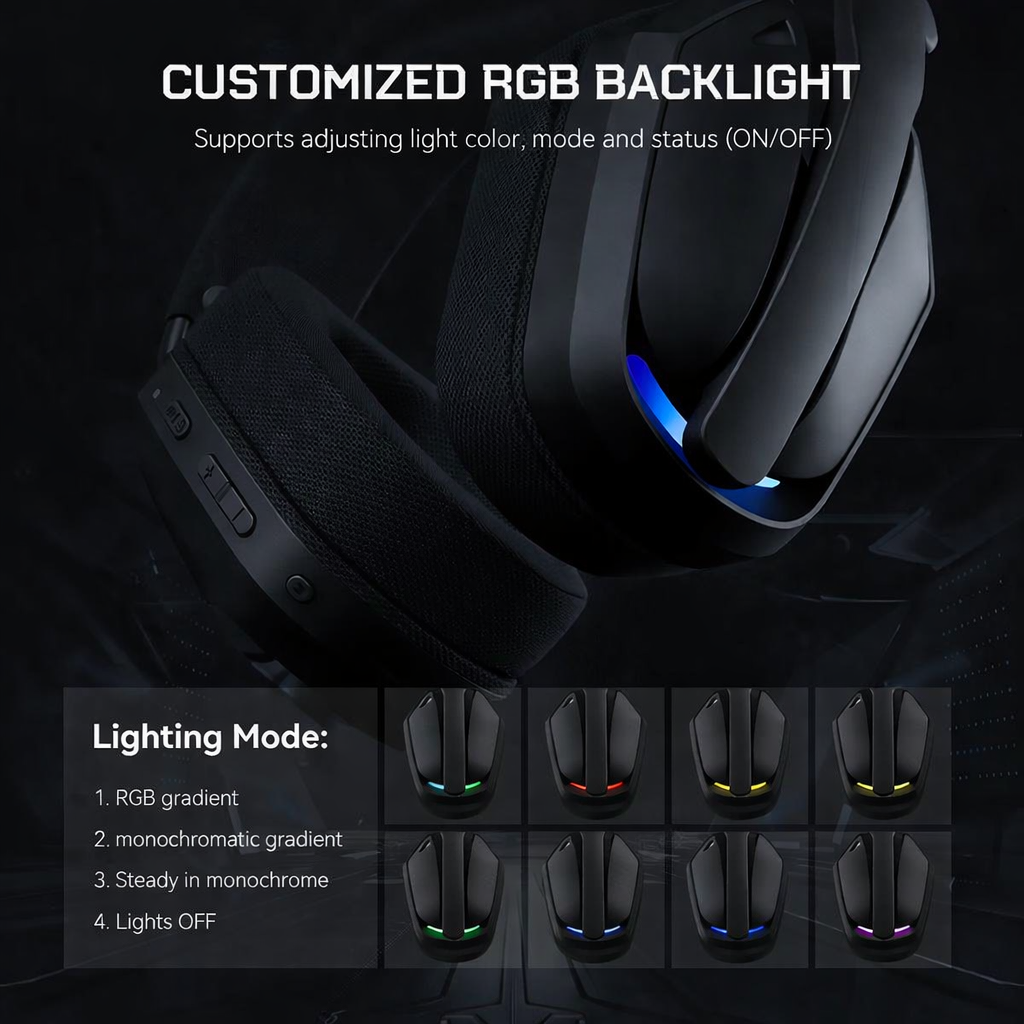 NNETM Wireless Gaming Headphones with Noise Cancelling Mic
